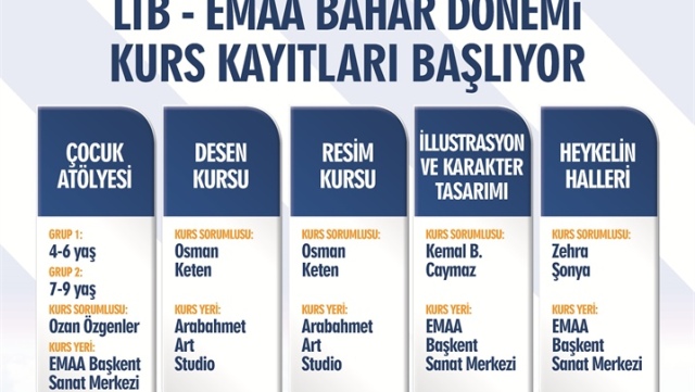 LTB-EMAA Sanat Kursları için kayıtlar 1 Mart’ta başlıyor